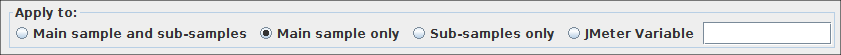 Assertion Scope