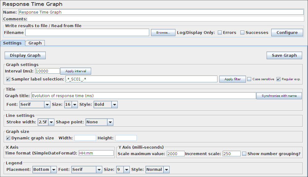 changes/2.12/08_response_time_graph.png
