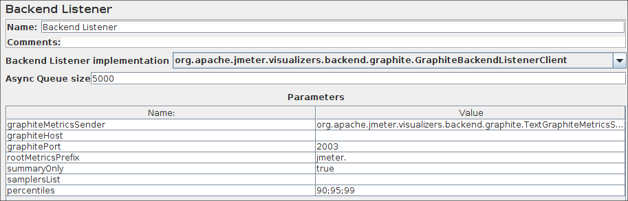 changes/2.13/backend_listener_graphite.png