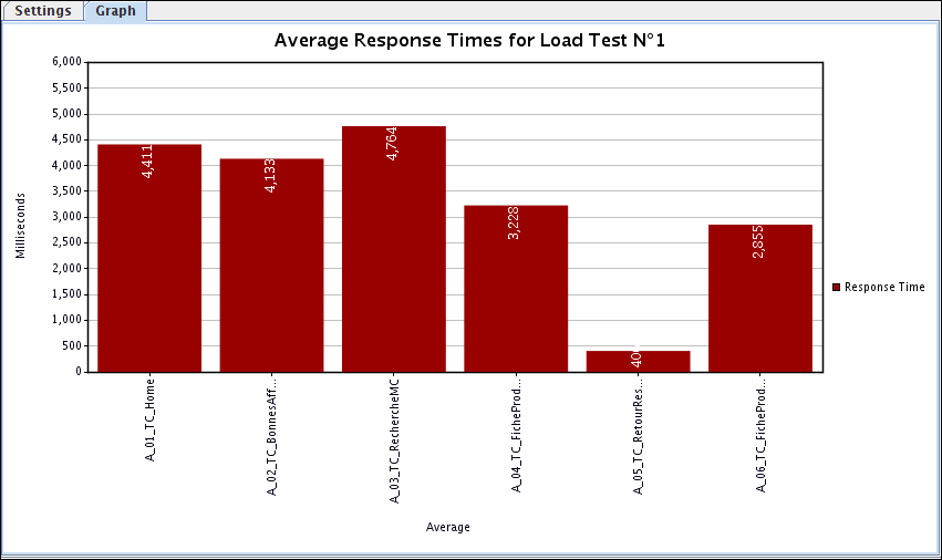 changes/2.6/13_aggregate_graph_bar.png