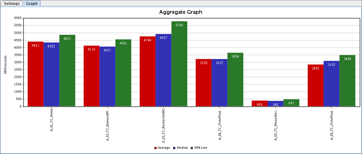 changes/2.7/03_aggregate_graph_with_new_cols.png