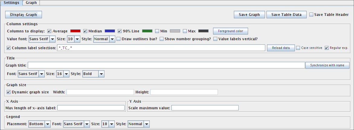 changes/2.7/04_aggregate_graph_parameters.png