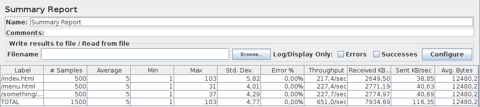 example-summary-report.png