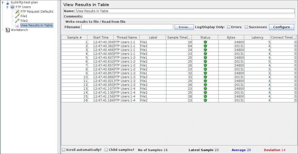 Figure 7.7. View Results in Table Listener