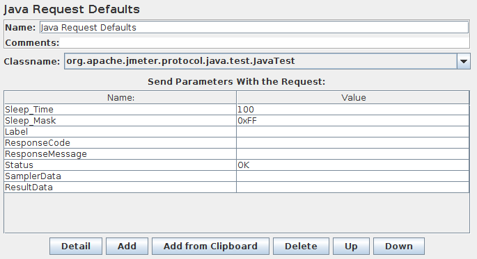 Java Request Defaults