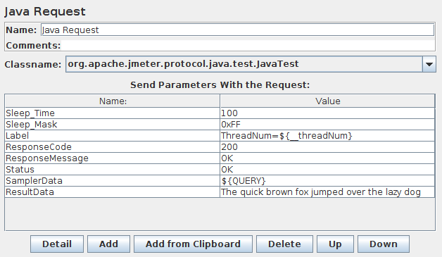 Java Request