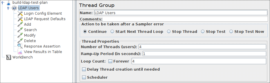 Figure 8a.1. Thread Group and final test tree