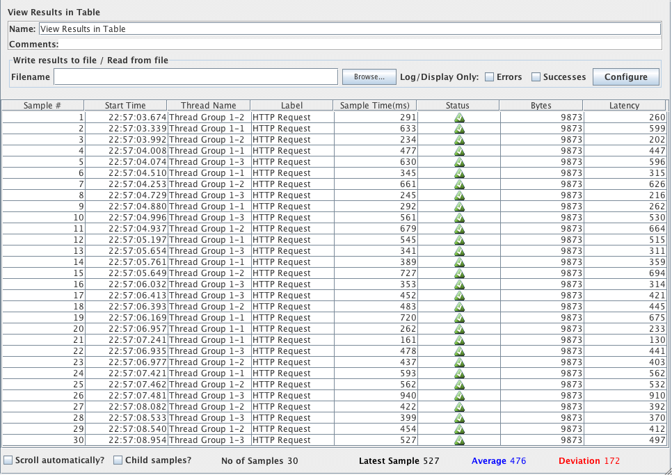 View Results in Table