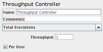 Throughput Controller